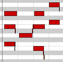 gmcn-spurious.png